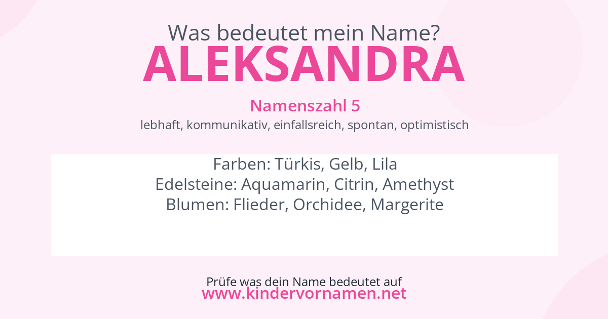 Was bedeutet der Name Aleksandra?