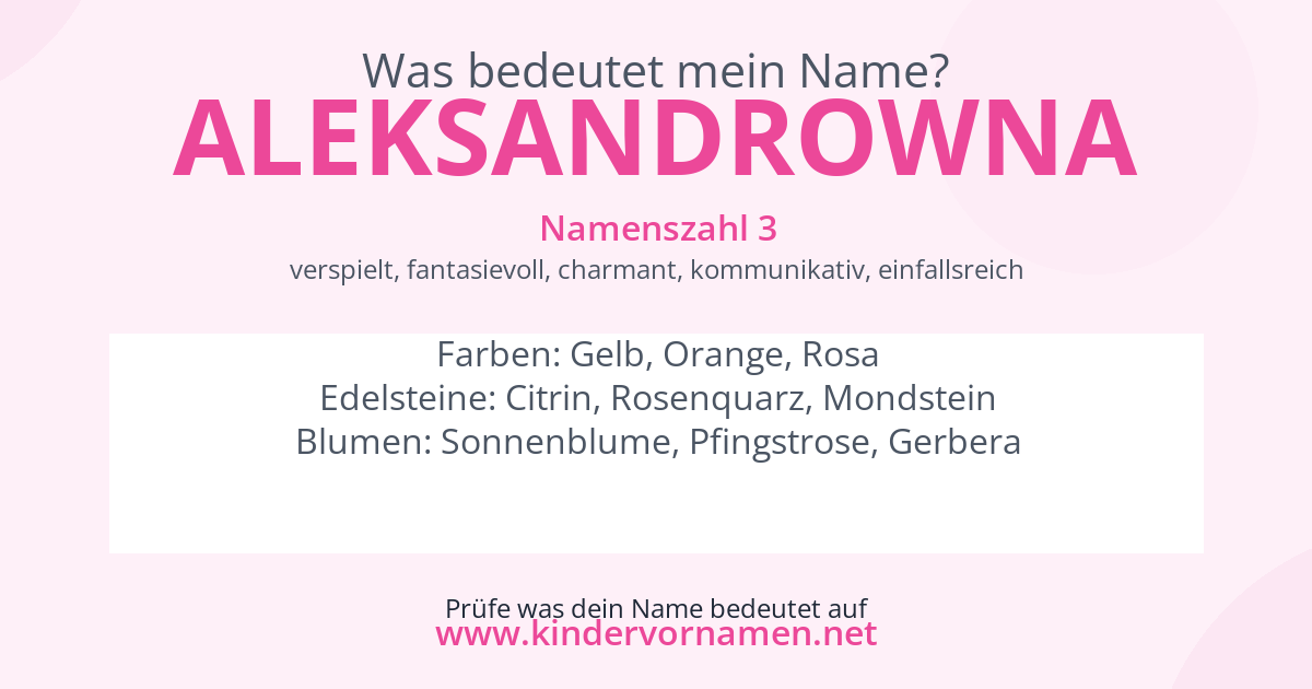 Was bedeutet der Name Aleksandrowna?