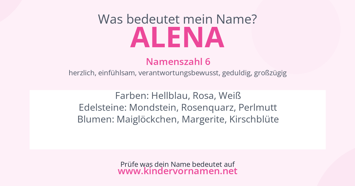 Was bedeutet der Name Alena?