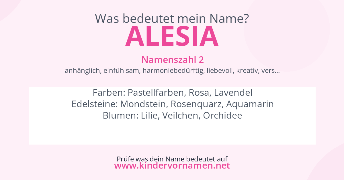 Was bedeutet der Name Alesia?