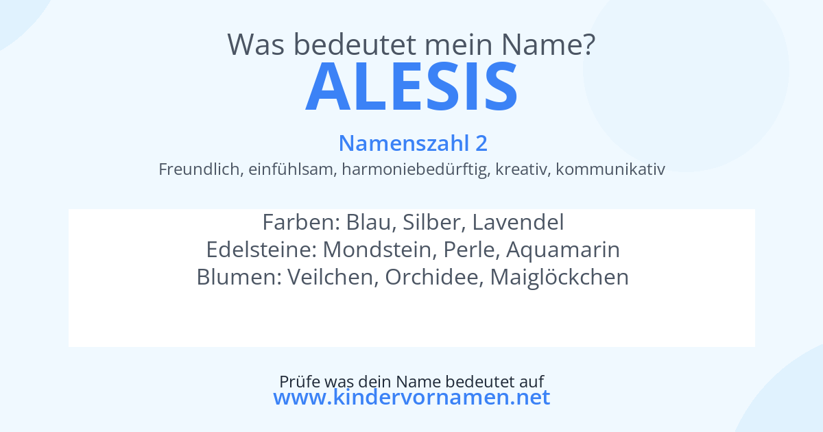 Was bedeutet der Name Alesis?