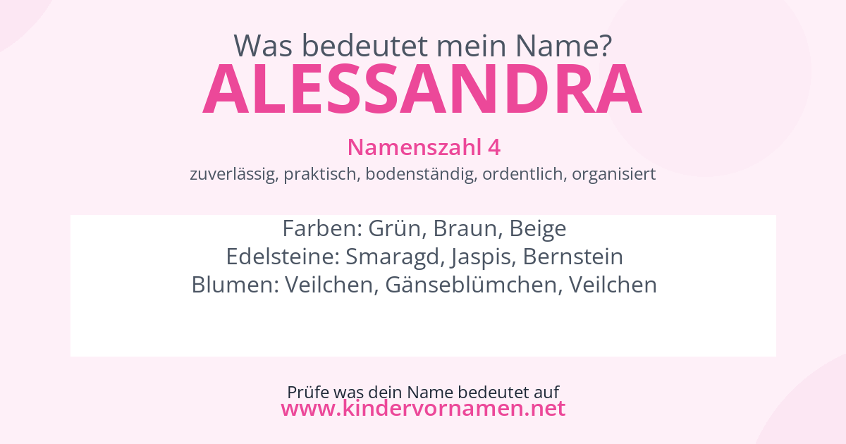 Was bedeutet der Name Alessandra?