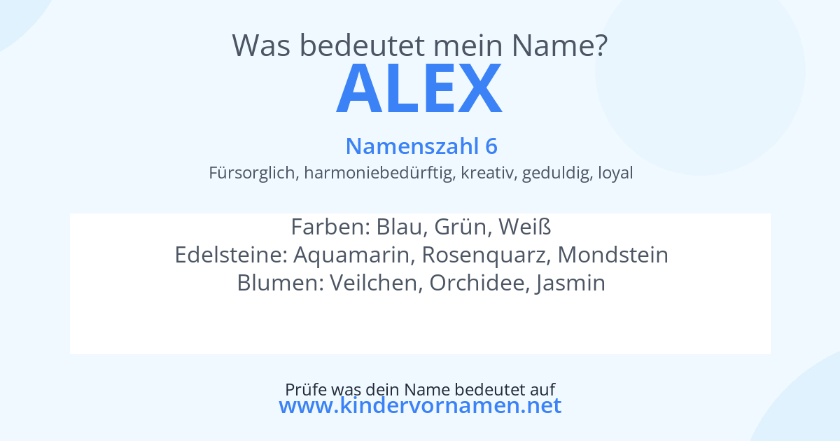 Was bedeutet der Name Alex?