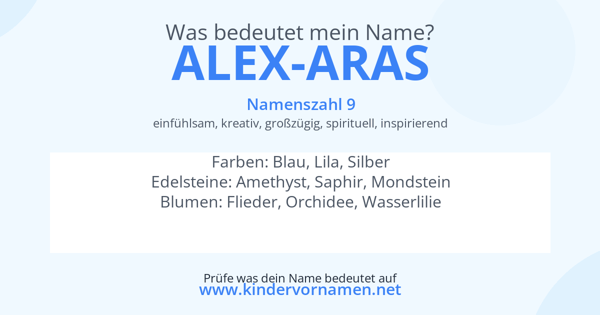 Was bedeutet der Name Alex-Aras?