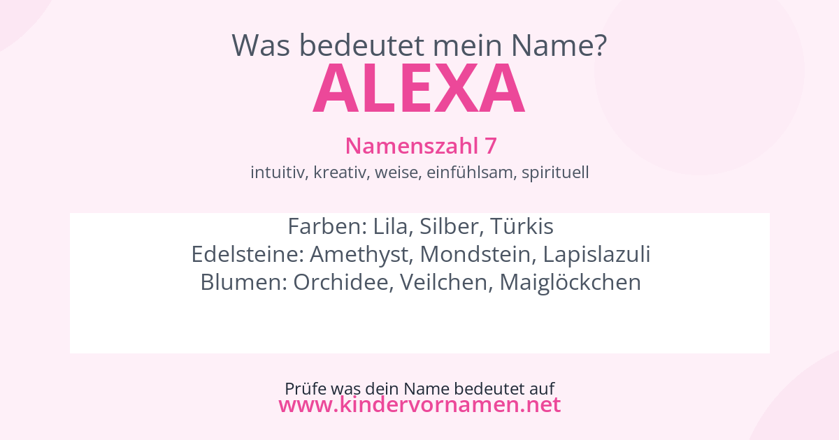 Was bedeutet der Name Alexa?