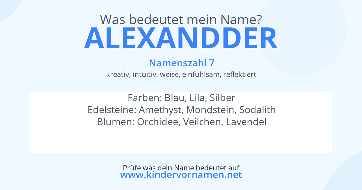 Was bedeutet der Name Alexandder?
