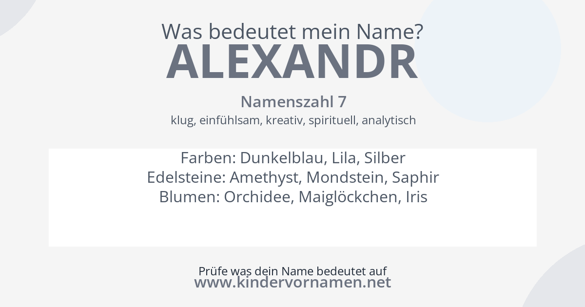 Was bedeutet der Name Alexandr?