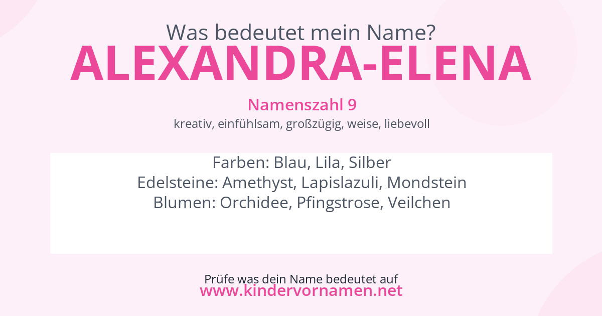 Was bedeutet der Name Alexandra-Elena?