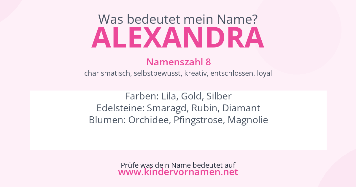Was bedeutet der Name Alexandra?
