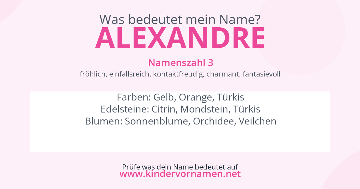 Was bedeutet der Name Alexandre?