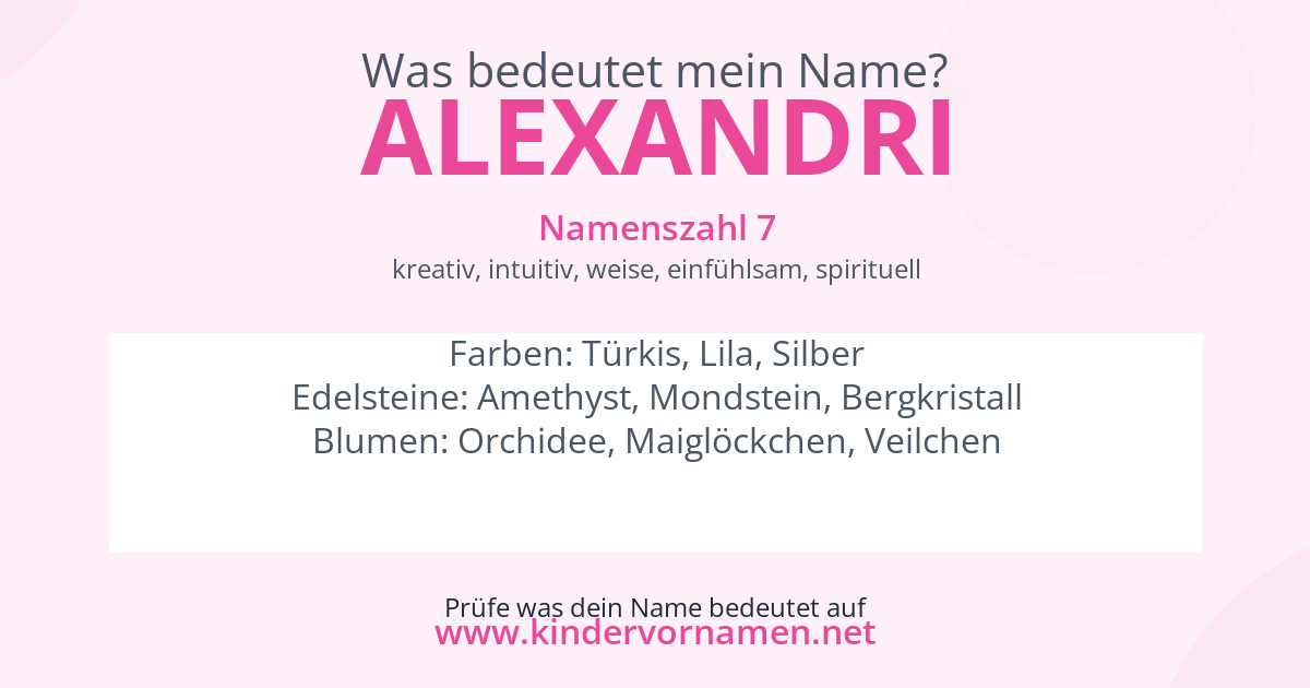 Was bedeutet der Name Alexandri?