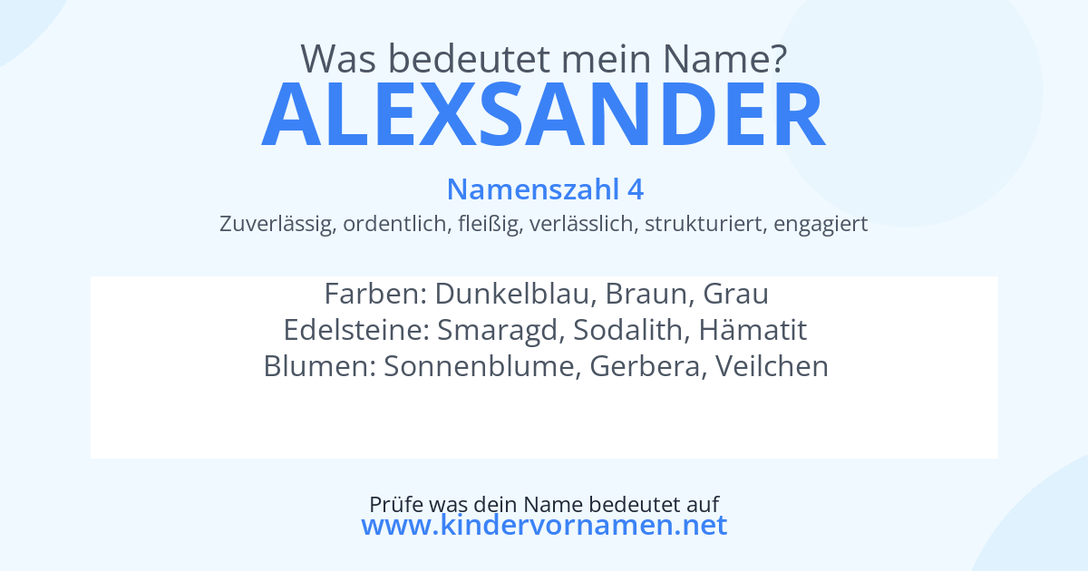 Was bedeutet der Name Alexsander?