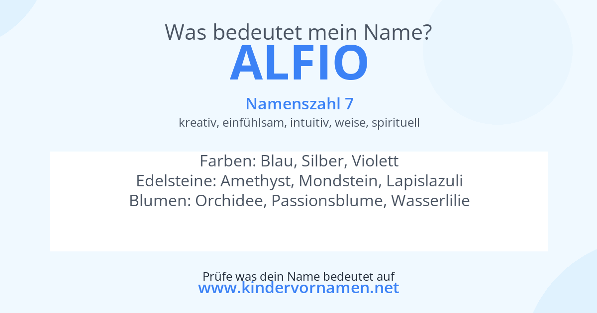 Was bedeutet der Name Alfio?