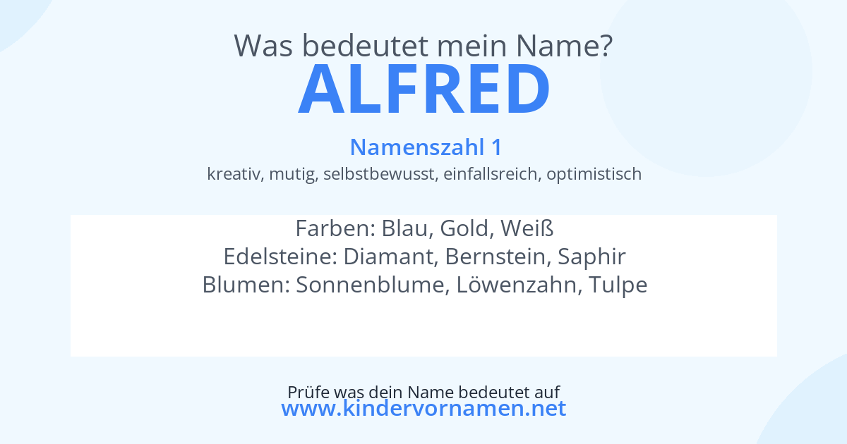 Was bedeutet der Name Alfred?