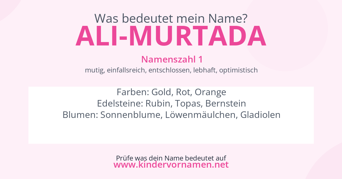 Was bedeutet der Name Ali-Murtada?