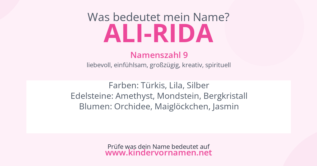 Was bedeutet der Name Ali-Rida?