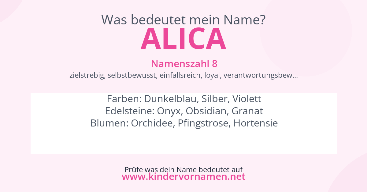 Was bedeutet der Name Alica?
