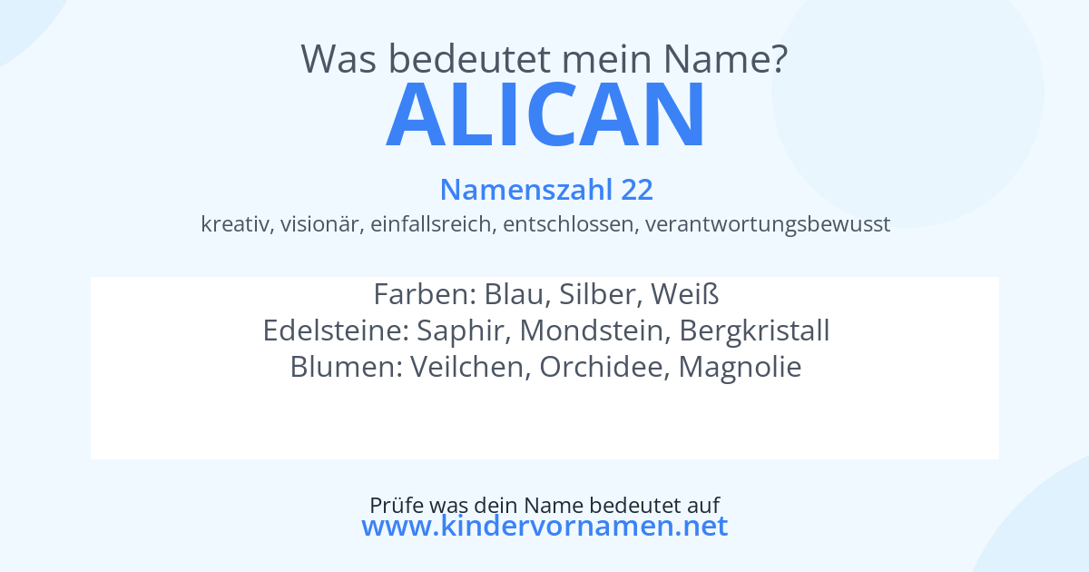 Was bedeutet der Name Alican?