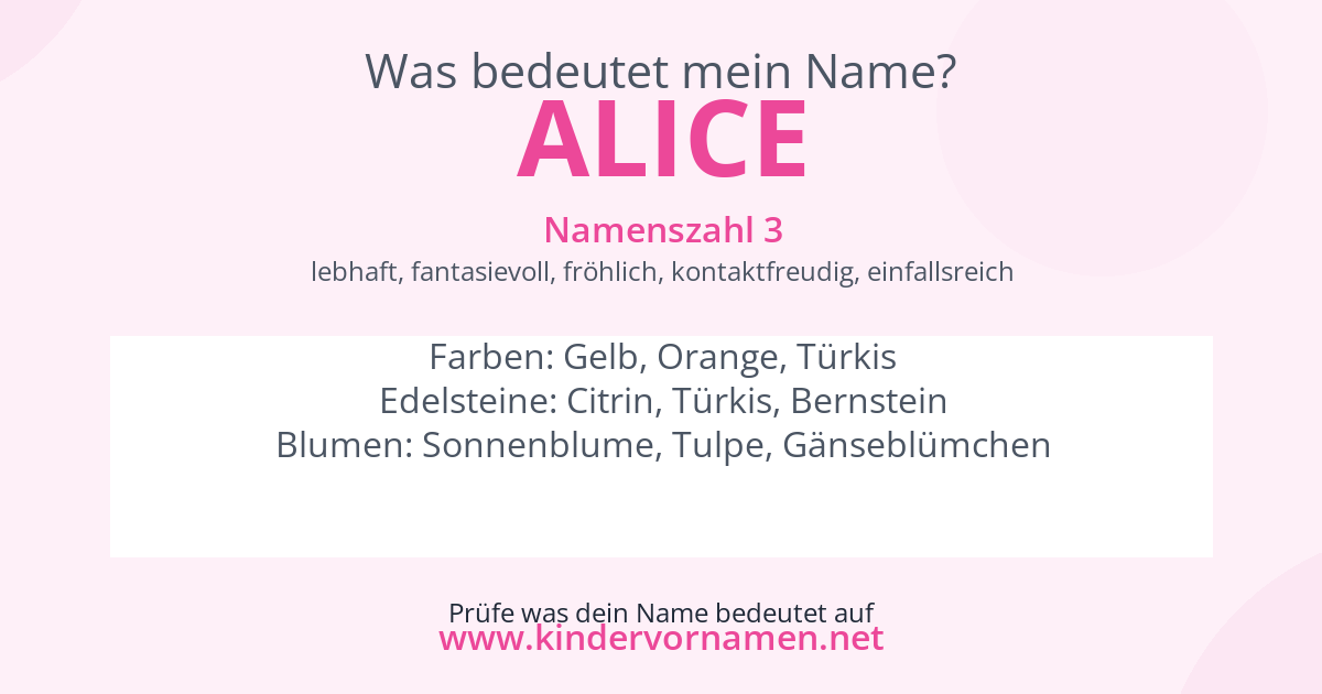 Was bedeutet der Name Alice?