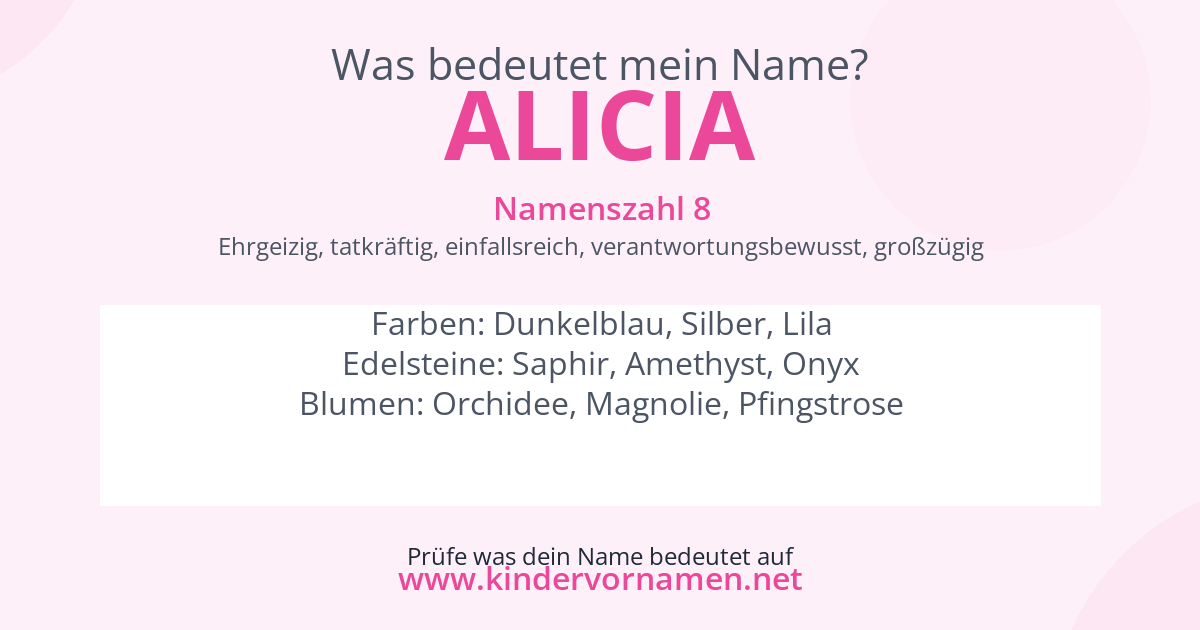 Was bedeutet der Name Alicia?