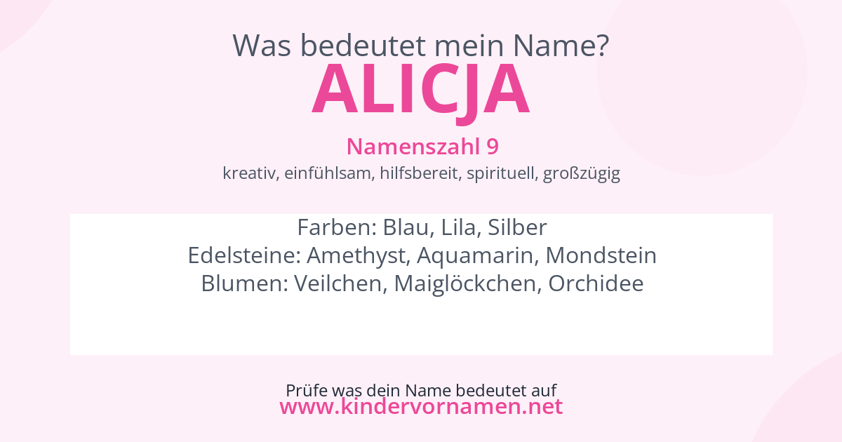 Was bedeutet der Name Alicja?