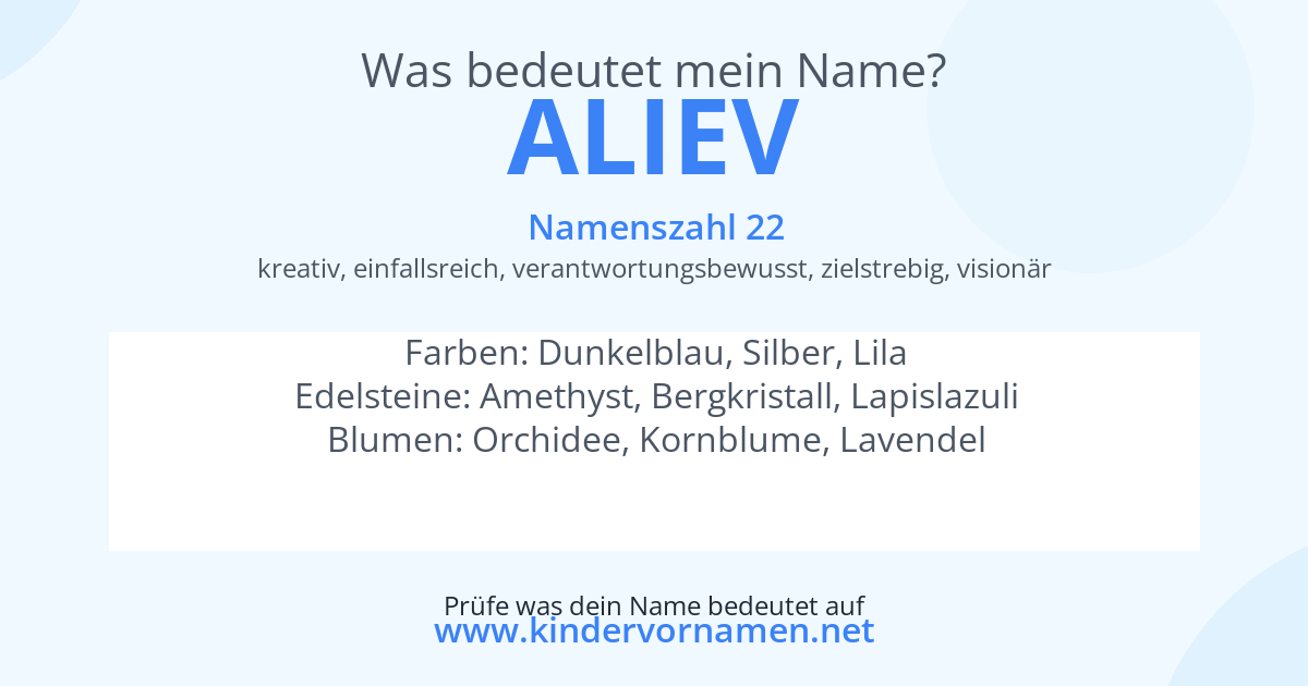 Was bedeutet der Name Aliev?