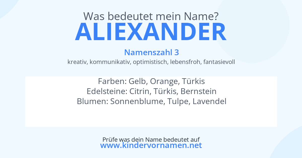 Was bedeutet der Name Aliexander?
