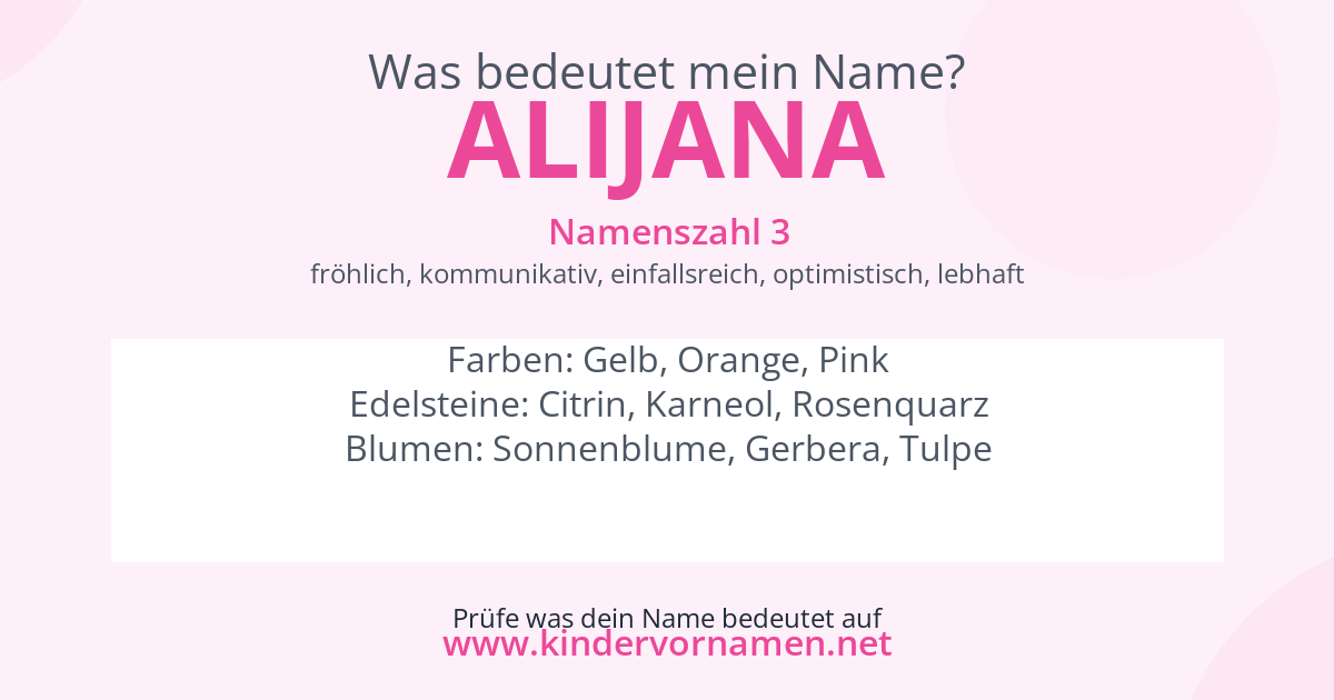 Was bedeutet der Name Alijana?