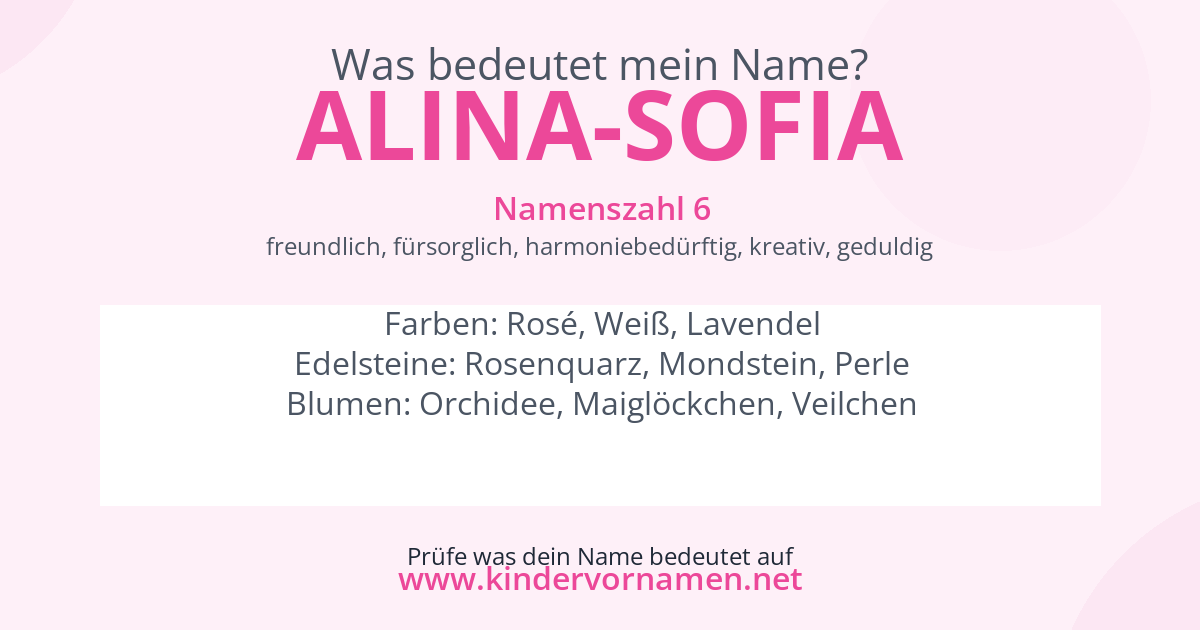 Was bedeutet der Name Alina-Sofia?