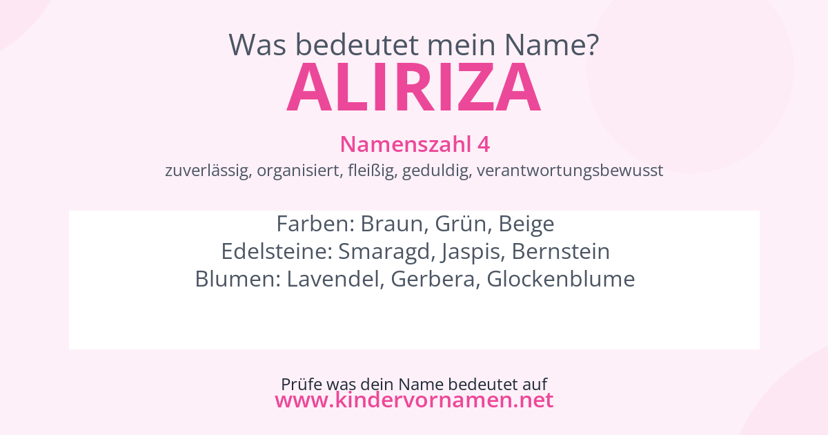 Was bedeutet der Name Aliriza?
