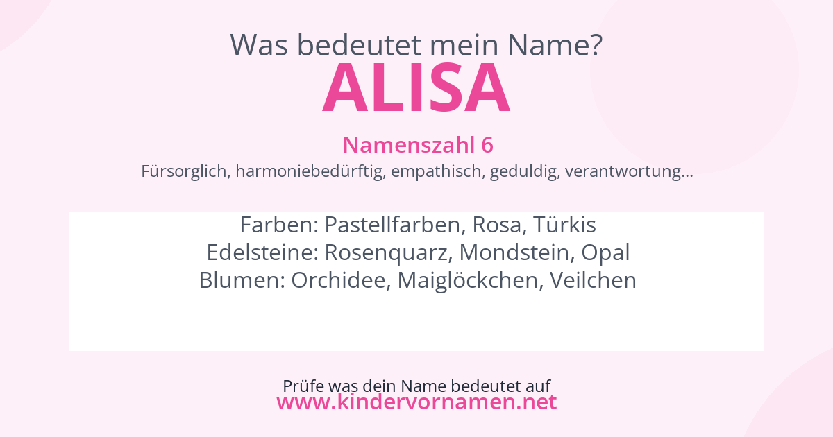 Was bedeutet der Name Alisa?