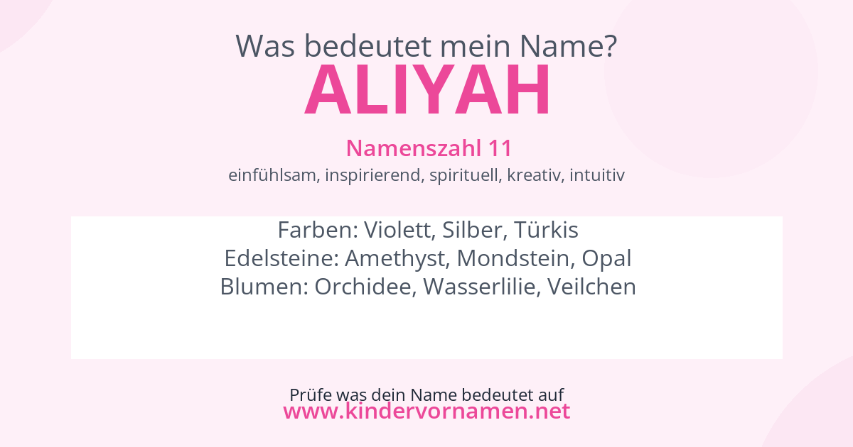 Was bedeutet der Name Aliyah?