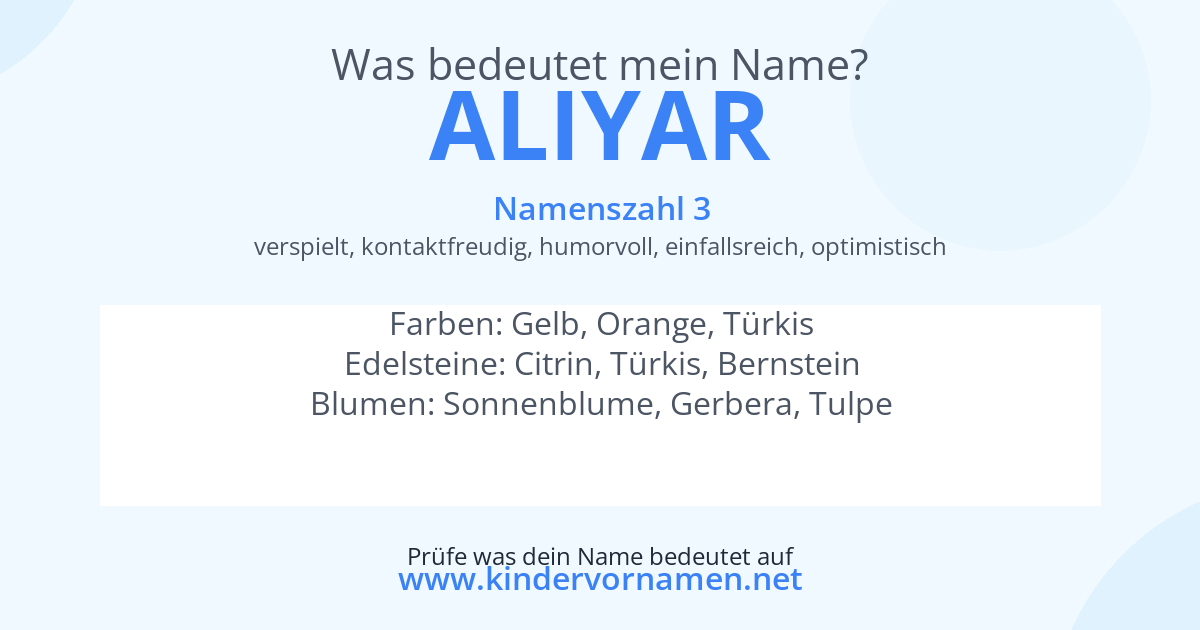 Was bedeutet der Name Aliyar?