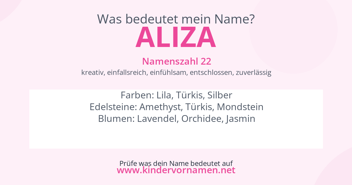 Was bedeutet der Name Aliza?