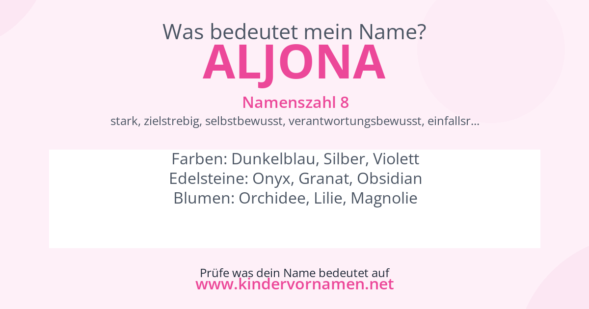 Was bedeutet der Name Aljona?