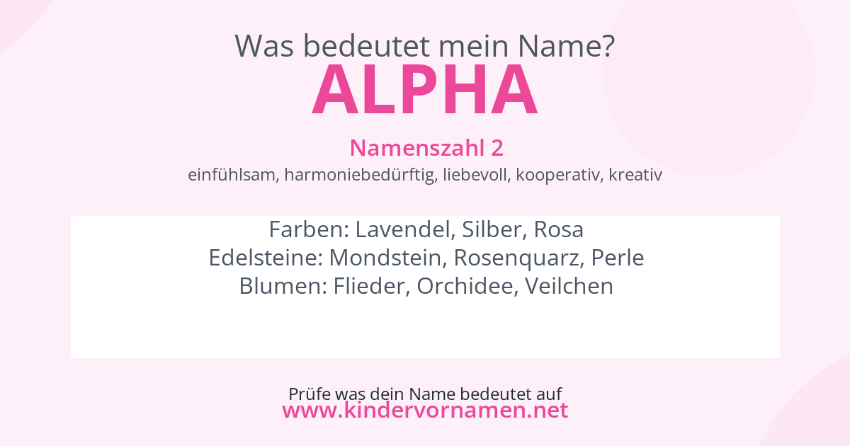 Was bedeutet der Name Alpha?