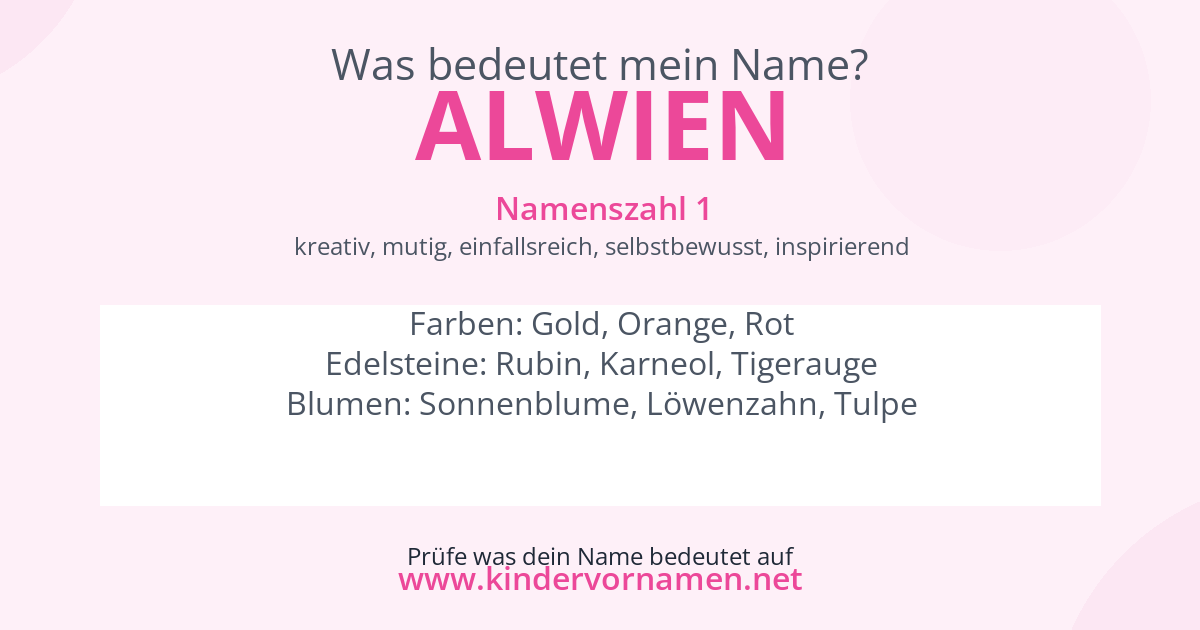 Was bedeutet der Name Alwien?