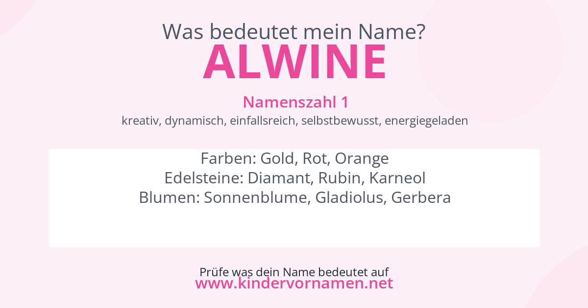Was bedeutet der Name Alwine?