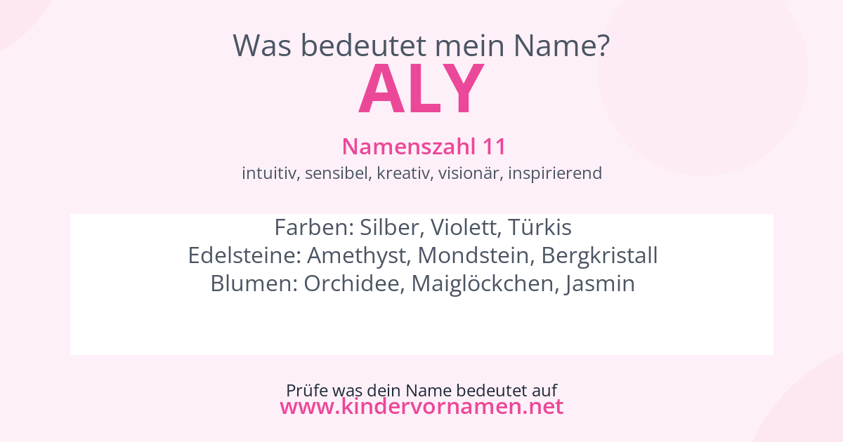 Was bedeutet der Name Aly?