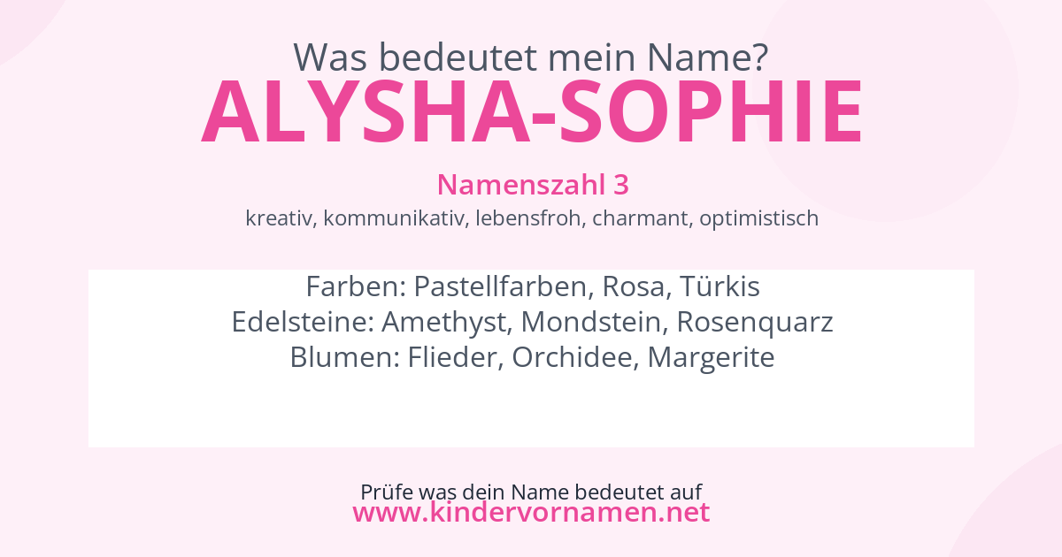 Was bedeutet der Name Alysha-Sophie?