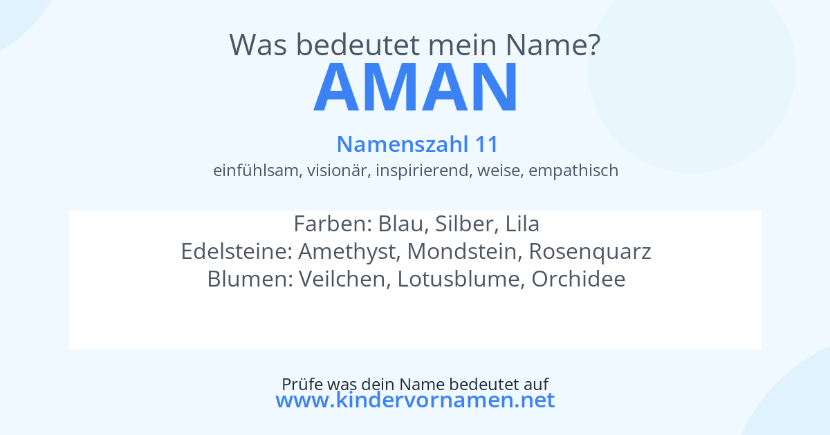 Was bedeutet der Name Aman?
