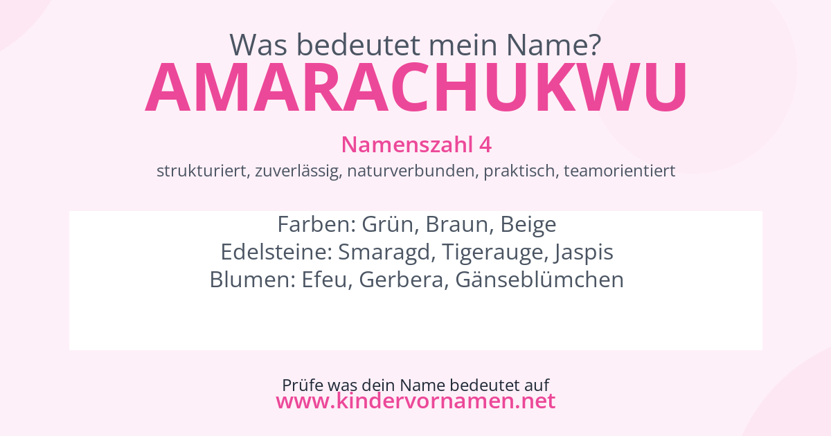 Was bedeutet der Name Amarachukwu?