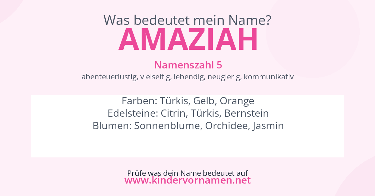 Was bedeutet der Name Amaziah?