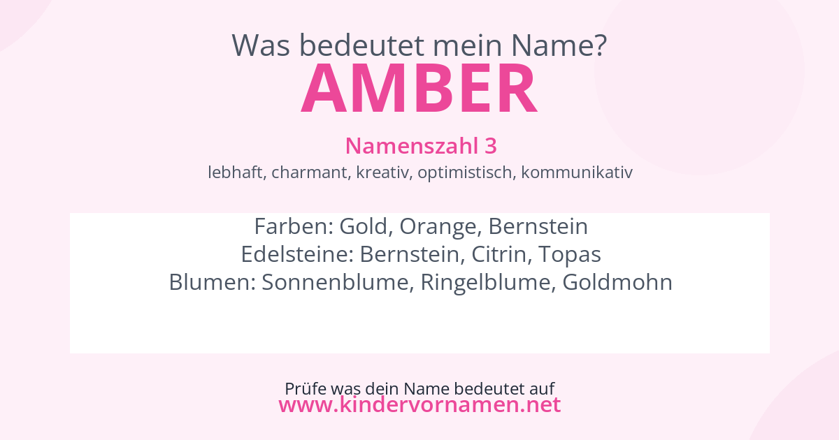 Was bedeutet der Name Amber?