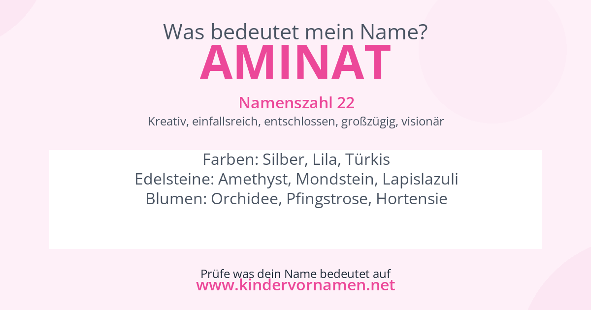 Was bedeutet der Name Aminat?