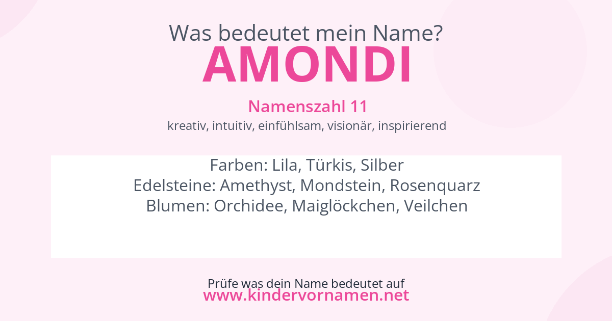 Was bedeutet der Name Amondi?