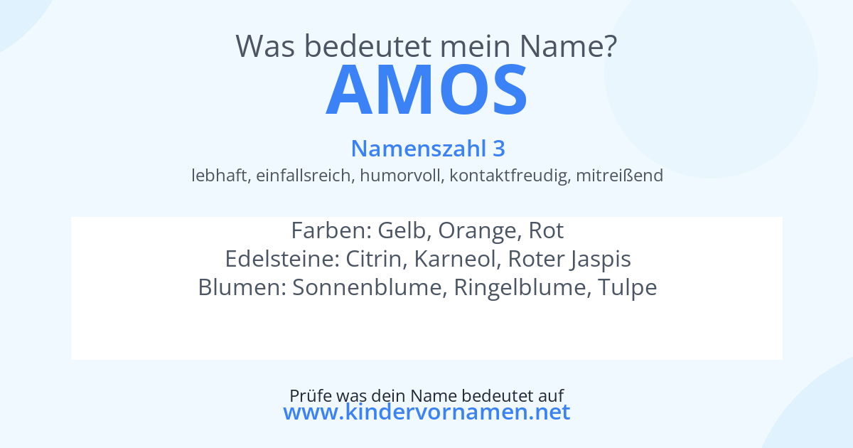 Was bedeutet der Name Amos?