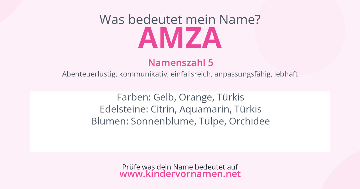 Was bedeutet der Name Amza?