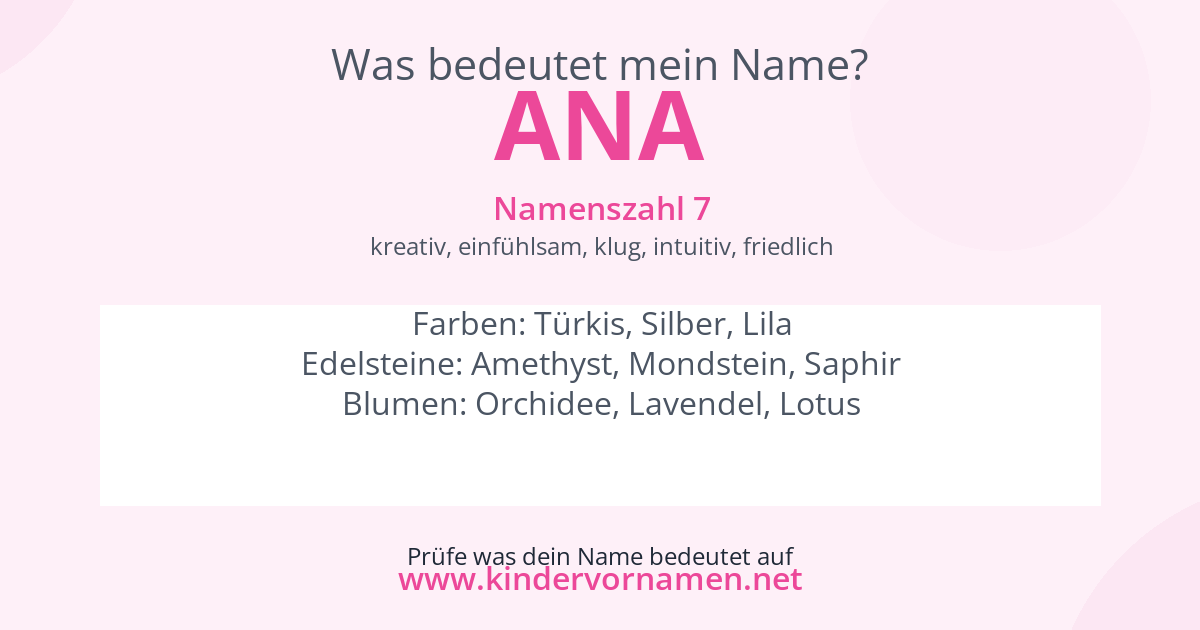 Was bedeutet der Name Ana?