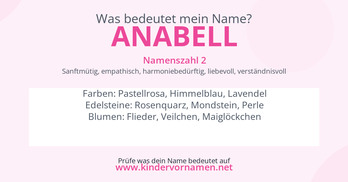 Was bedeutet der Name Anabell?
